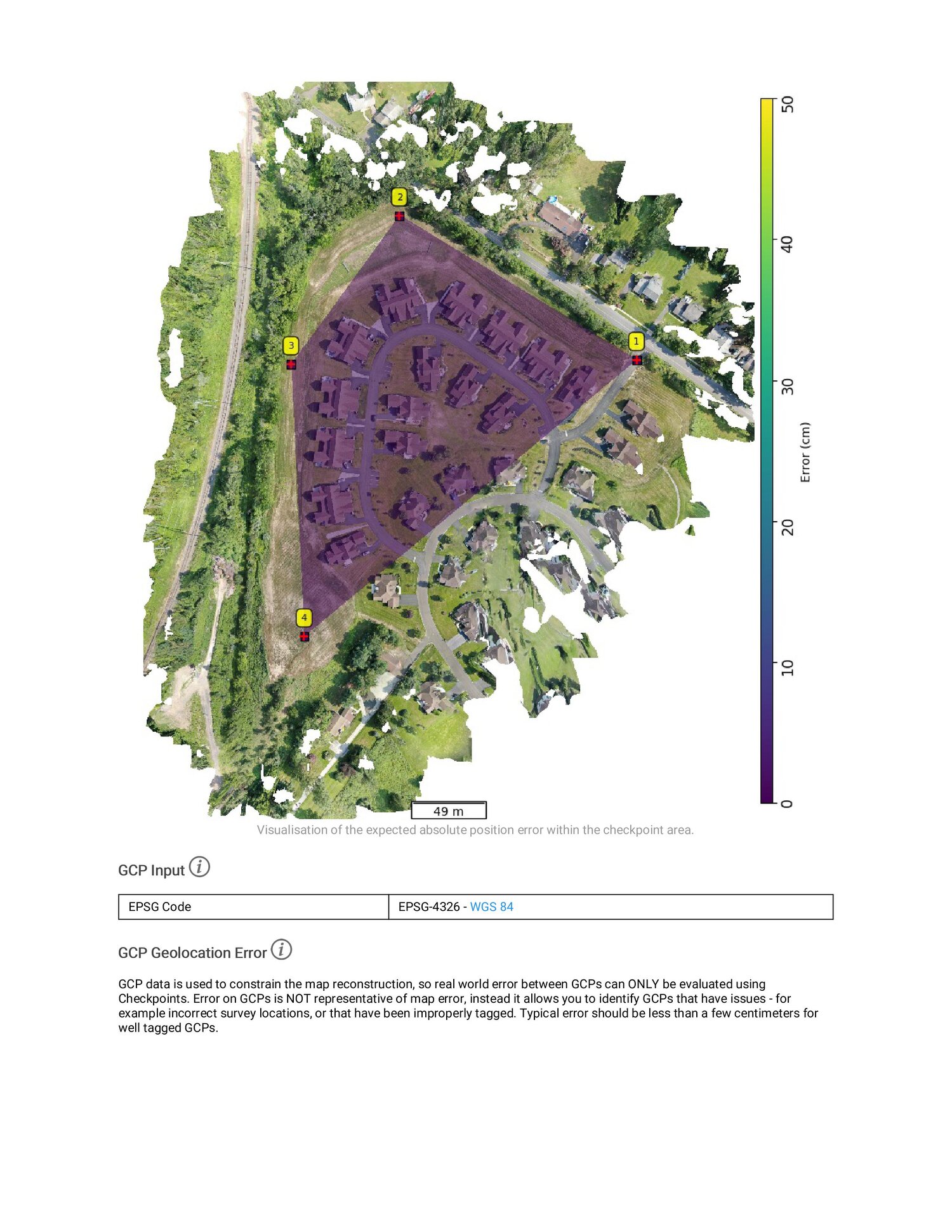 Real Estate Aerial
